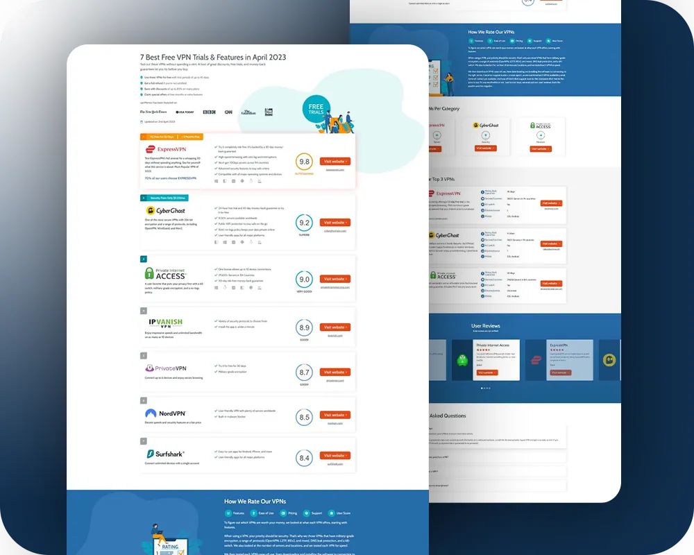 GS Ghalib's Portfolio - Automation Mentors